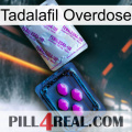 Tadalafil Overdose 37